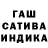 Канабис SATIVA & INDICA Artyom Lusp